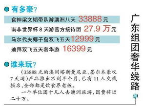 淡季旅游市場刮起奢侈風(fēng)，萬元高價團受游客熱捧